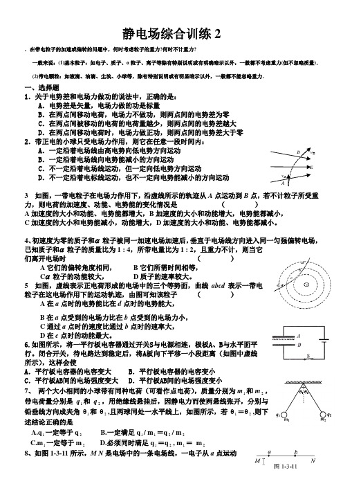 静电场经典综合训练