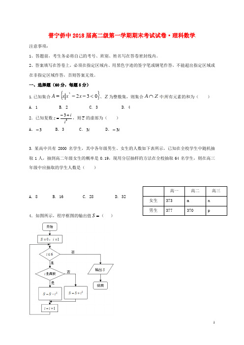 广东省普宁市华侨中学高二数学上学期期末考试试题理