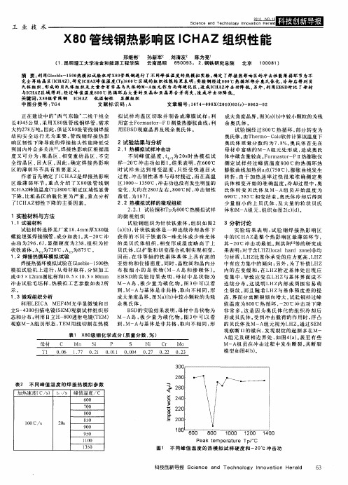 X80管线钢热影响区ICHAZ组织性能