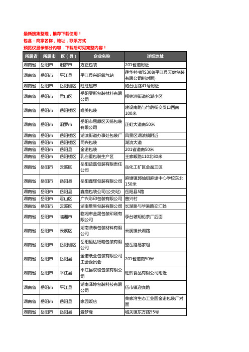 新版湖南省岳阳市包装企业公司商家户名录单联系方式地址大全96家