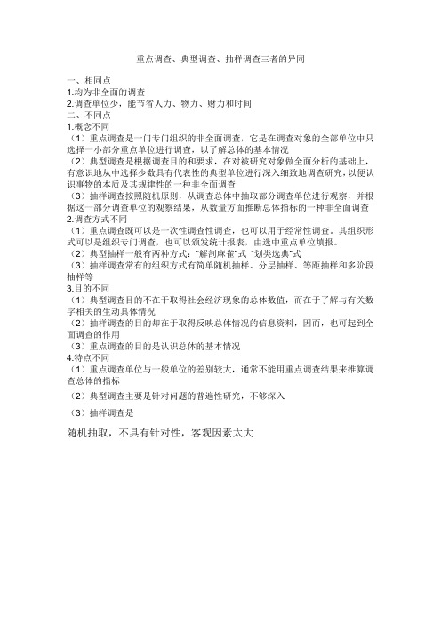 重点调查