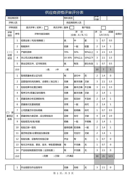 供应商资格评审评分表excel模板