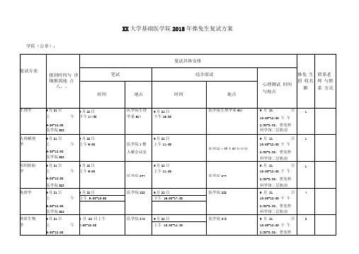大学基础医学院2018年推免生复试方案