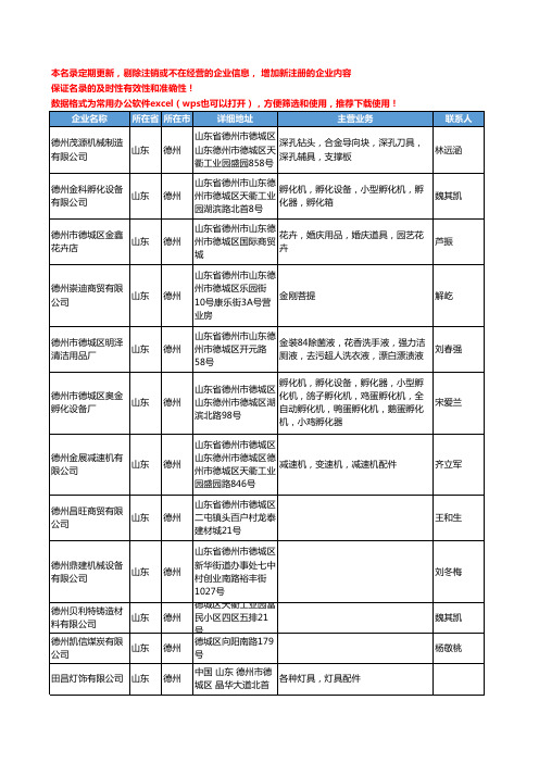 2020新版山东省德州有色金属工商企业公司名录名单黄页联系方式大全106家