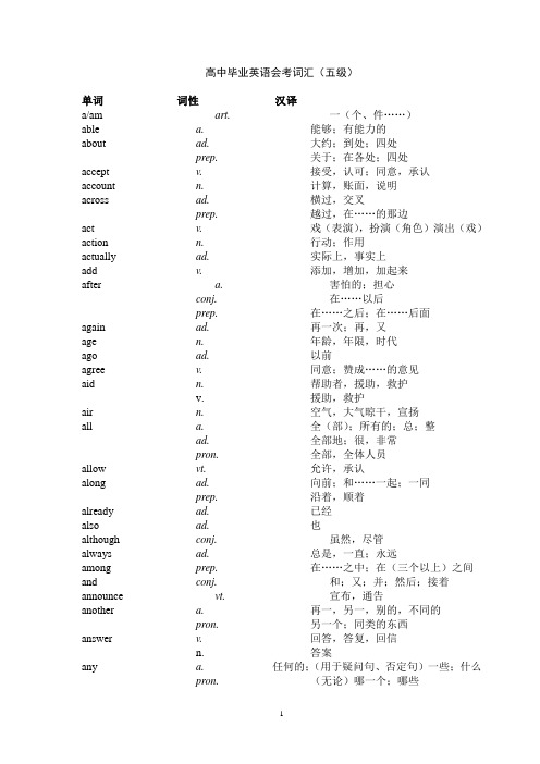 2008年高中英语会考5级词汇