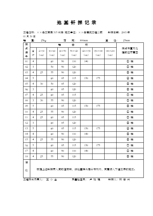 地基钎探记录(示范表格)
