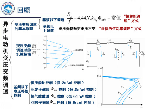 电力电子变压变频器交直交和交交变压变频器