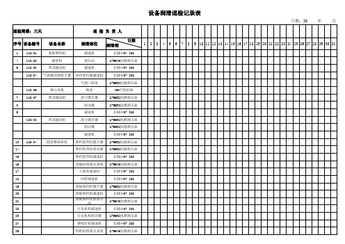 设备润滑巡检记录表