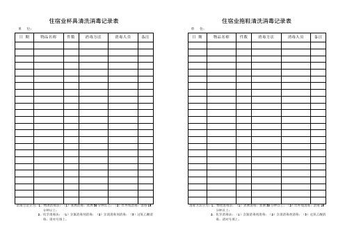住宿业杯具清洗消毒记录表