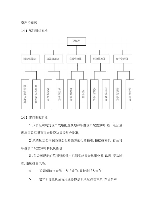 资产管理部部门及岗位职责