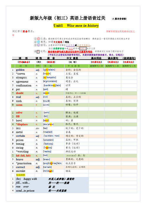 2017-2018学年沪教牛津版初中英语初三九年级上英语单词(含音标)