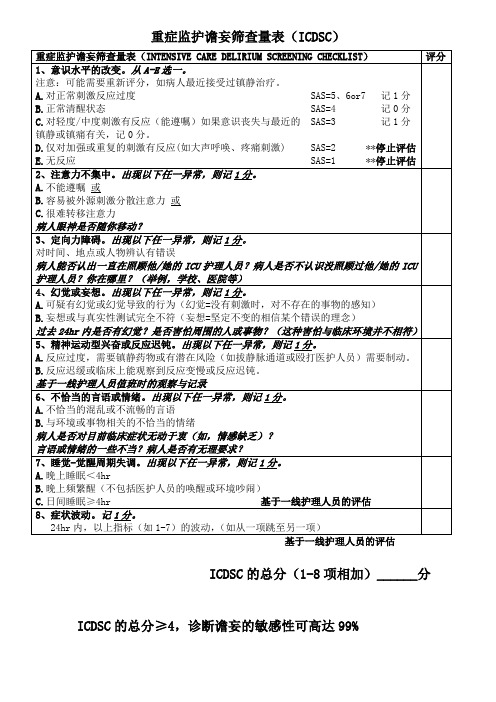 ICU谵妄筛查表