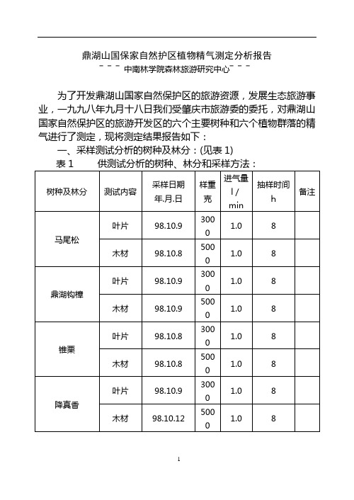 鼎湖山国保家自然护区植物精气测定分析报告