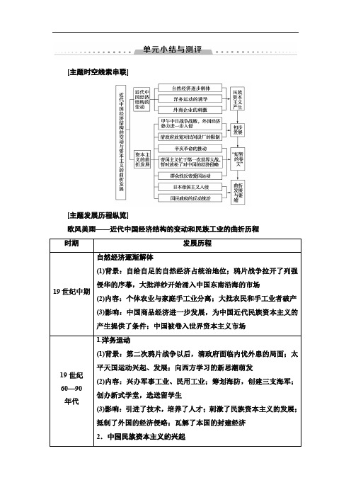 2019-2020新人教版历史必修2第3单元 单元小结与测评