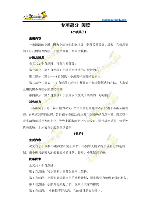 一年级下册语文【教材梳理】专项部分-阅读-湘教版【小学学科网】