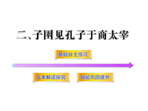 高中语文全程学习课件：《子圉见孔子于商太宰》(新人教版·先秦诸子选读)