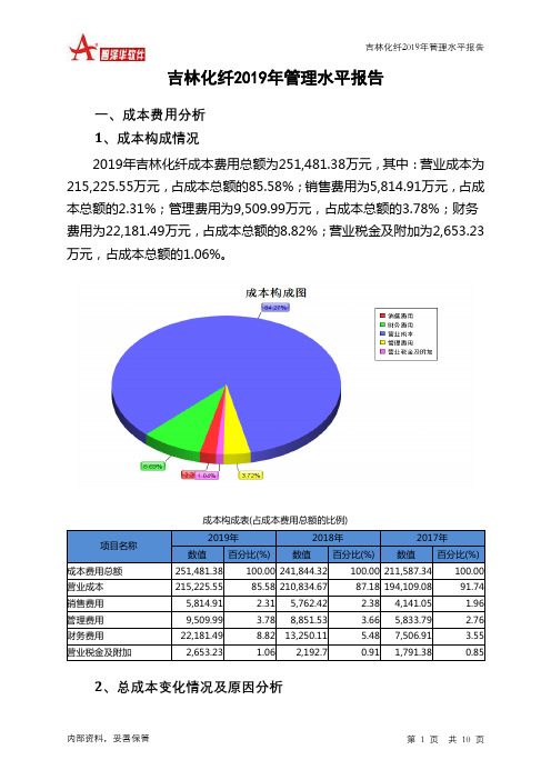 吉林化纤2019年管理水平报告