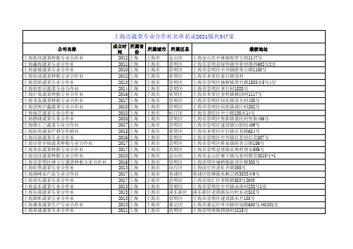 上海市蔬菜专业合作社名单名录2021版共347家