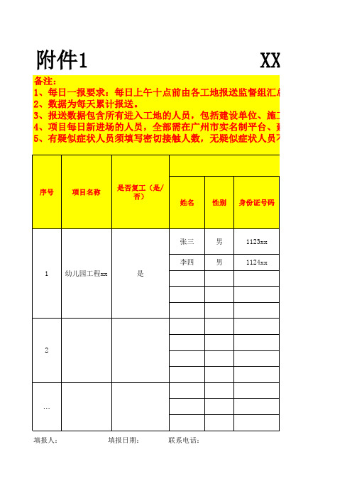 工地进场人员统计表
