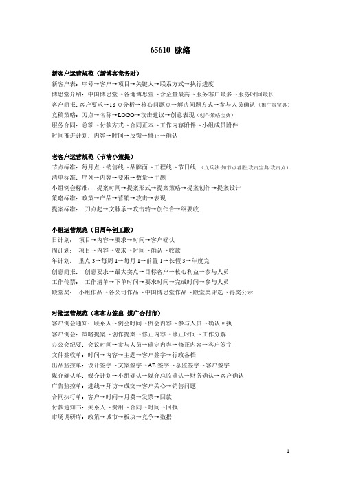 博思堂65610脉络