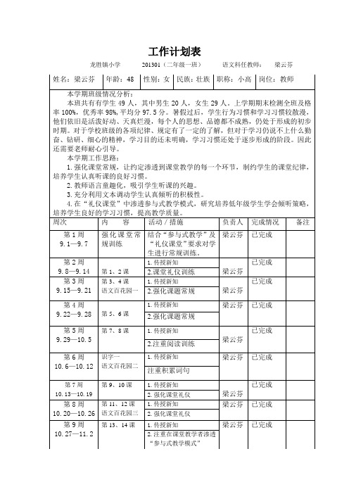 二(1)语文科总结梁云芬