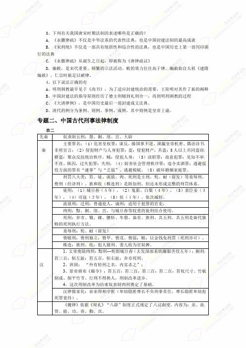 金梦圆司法考试2013法理讲义 (8)