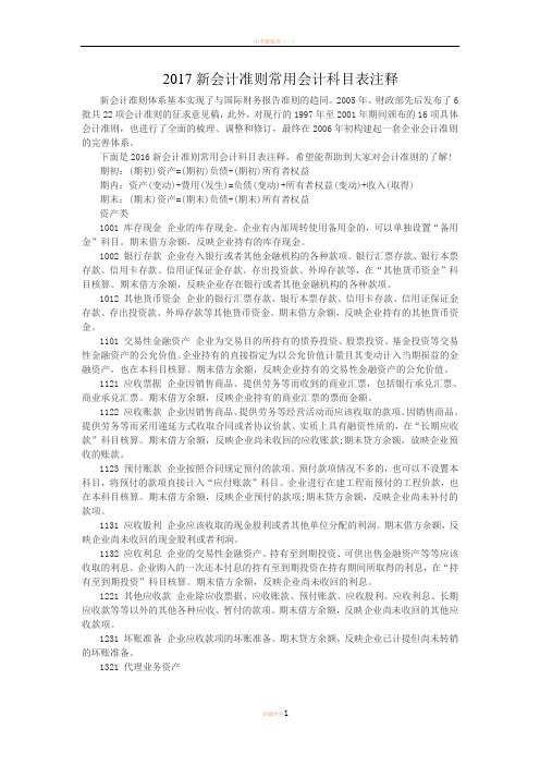 2017新会计准则常用会计科目表注释