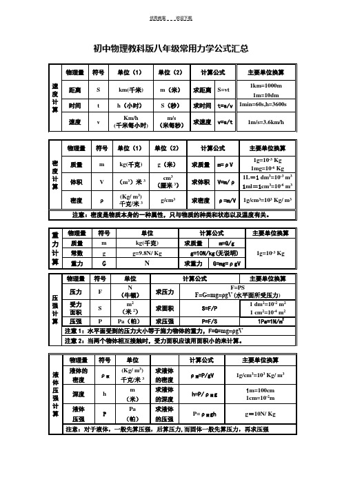 初中物理常用力学公式汇总(八年级)