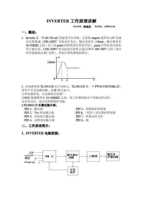 INVERTER工作原理讲解.