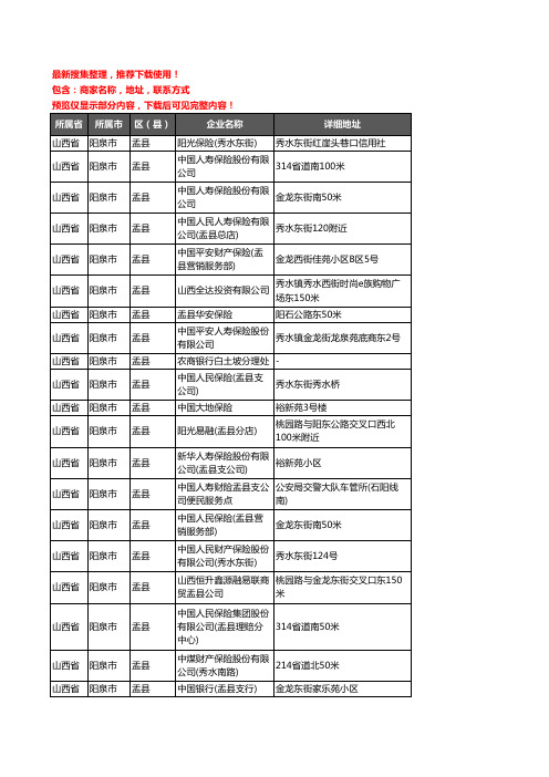 新版山西省阳泉市盂县保险企业公司商家户名录单联系方式地址大全31家
