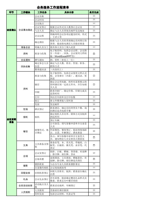 会议服务清单