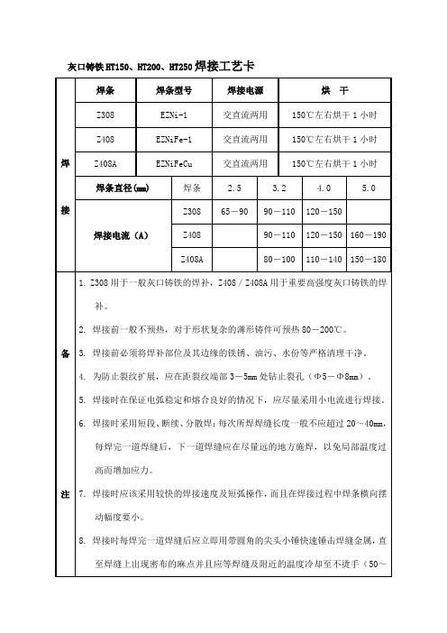 灰口铸铁HT150、HT200、HT250焊接工艺卡