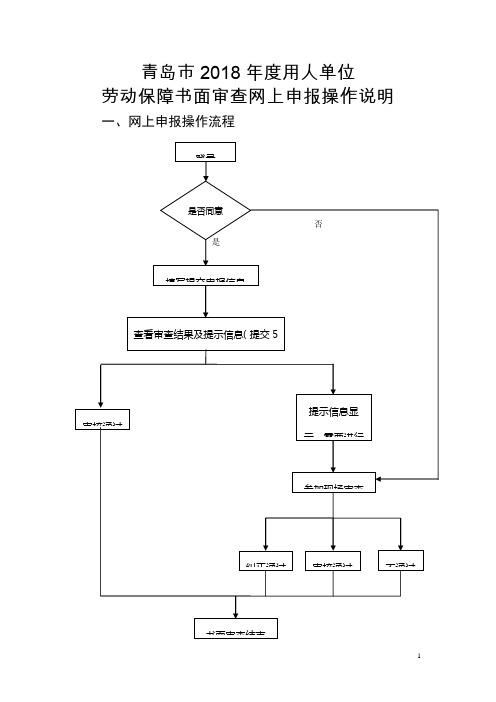 2018年青岛劳动保障监察书面审查网上申报操作说明(1)