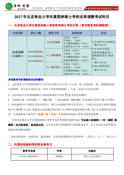 2017年北京林业大学风景园林硕士手绘考研专业课一本通资料