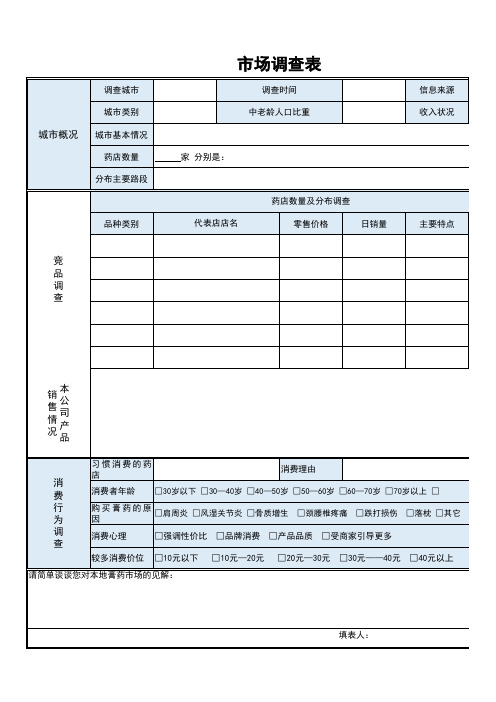 excel表格模板：医疗行业市场调查表