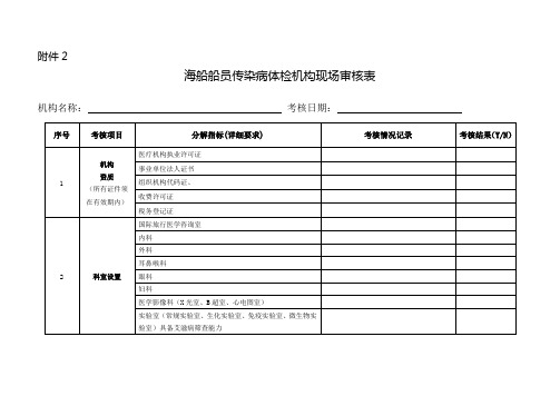 海船船员传染病体检机构现场审核表