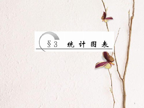 高中数学 第1章 统计 3 统计图表课件 北师大版必修3.pptx