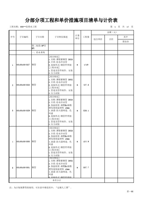 给排水工程项目清单与计价表