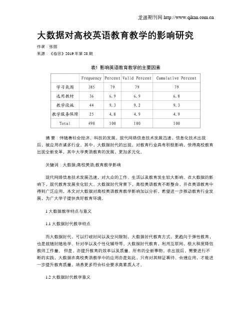 大数据对高校英语教育教学的影响研究