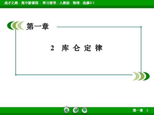1-2-库仑定律-课件(共52张PPT)