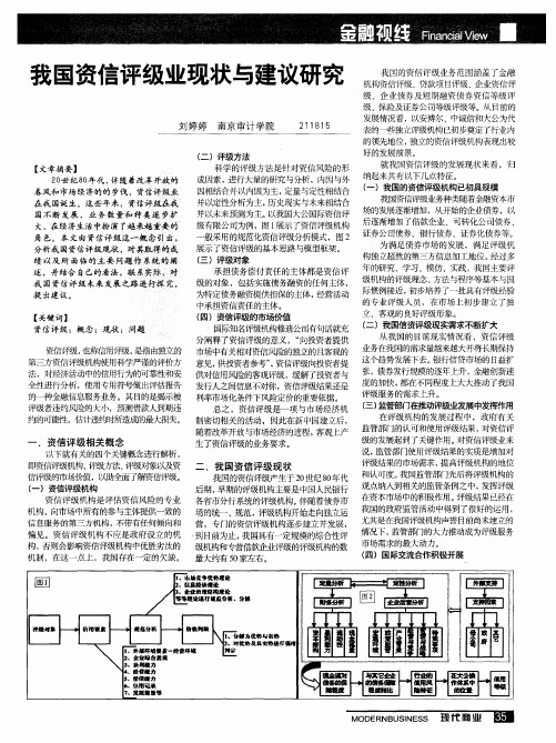 我国资信评级业现状与建议研究