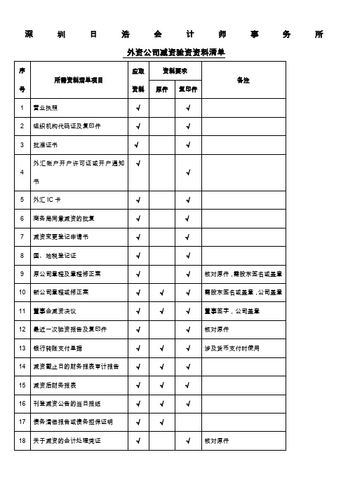 外资减资资料清单