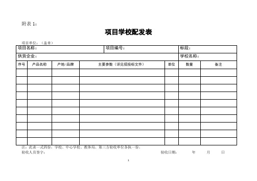 教育装备质量验收表格