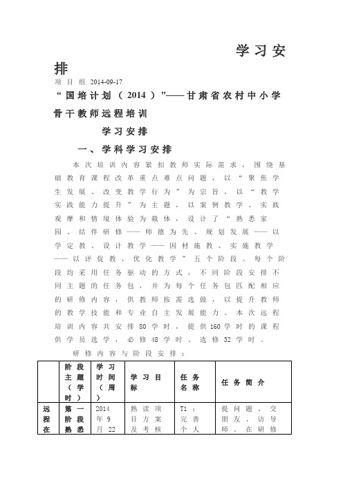 国培计划(2014)时间安排