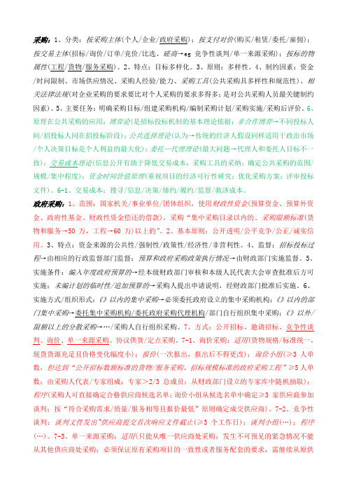 招标采购专业实务(考点整理)