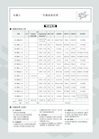 2020版高考物理课标Ⅲ专用专题三 牛顿运动定律
