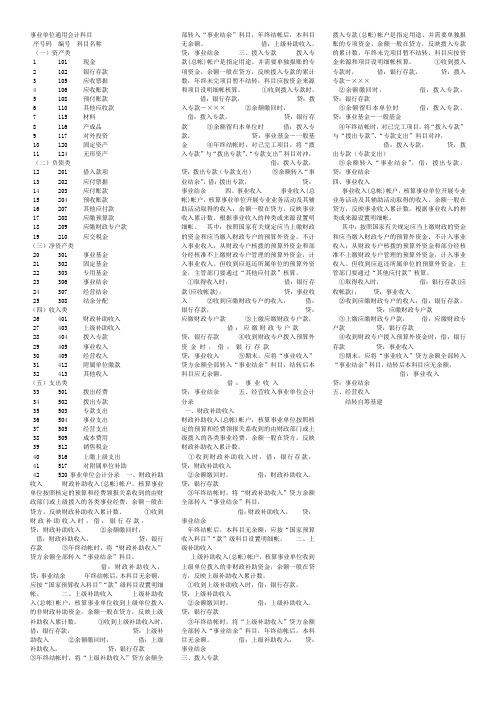 事业单位通用会计科目