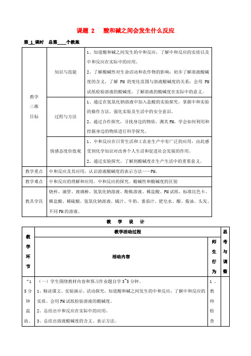 人教初中化学九下《10第十单元酸和碱》word教案 (12)