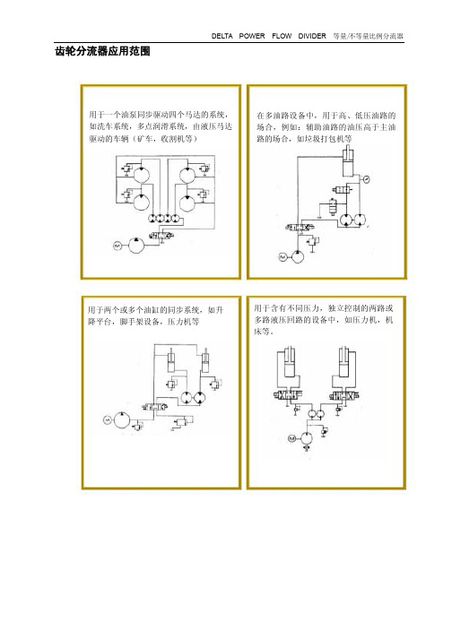 美国Delta Power同步分流器选型手册