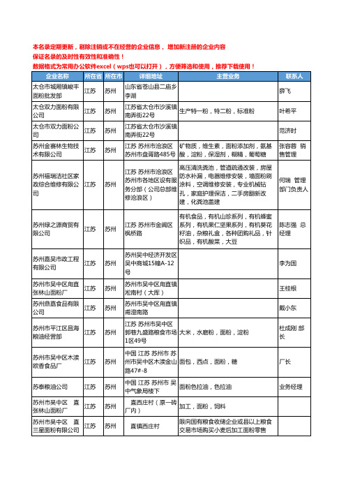 2020新版江苏省苏州面粉工商企业公司名录名单黄页联系方式大全58家